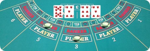 Types of Bets in Online Baccarat